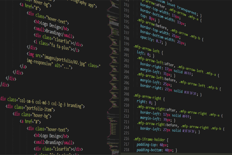 Clean Code – A Testers Perspective